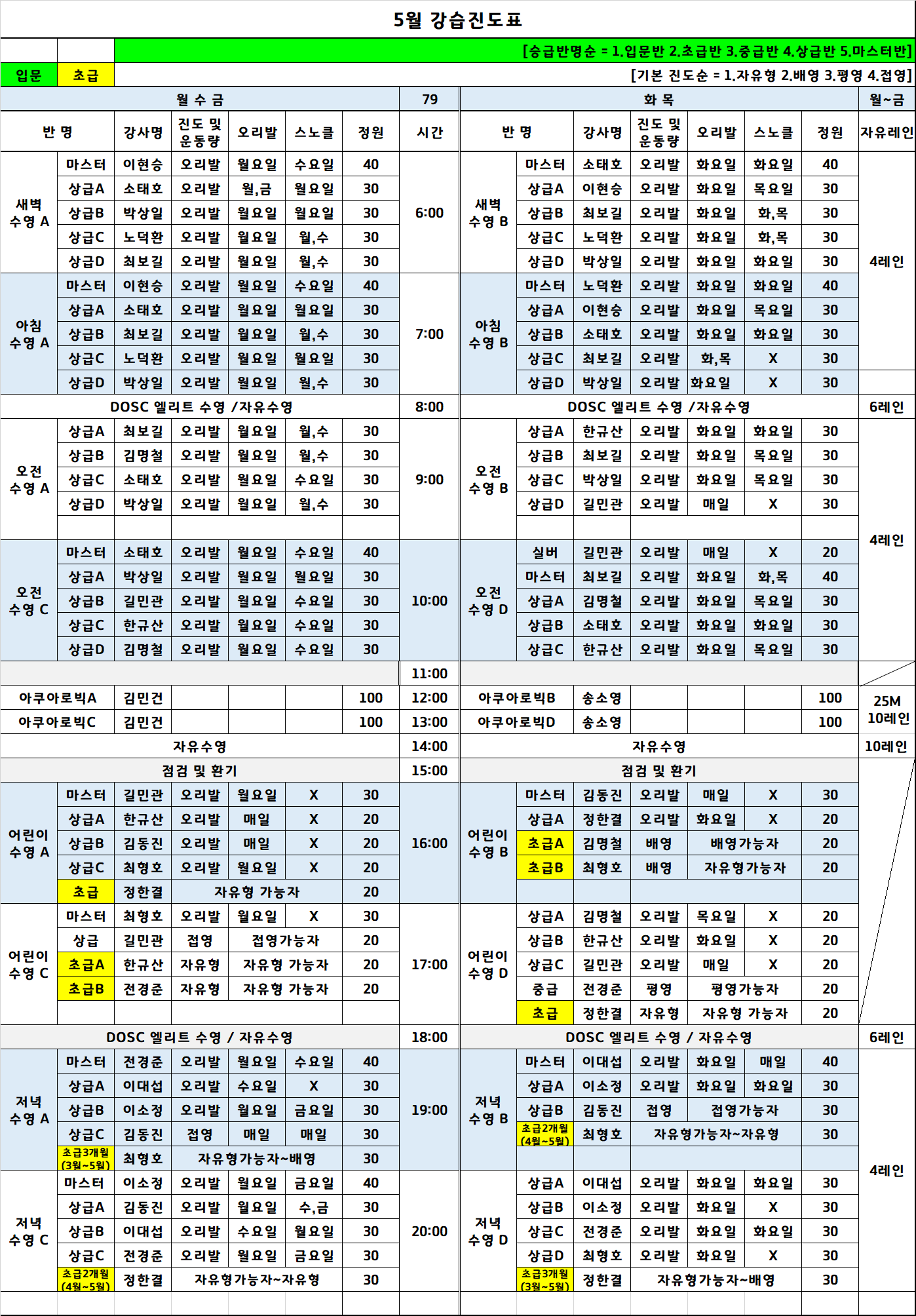 5월 강습진도표.png