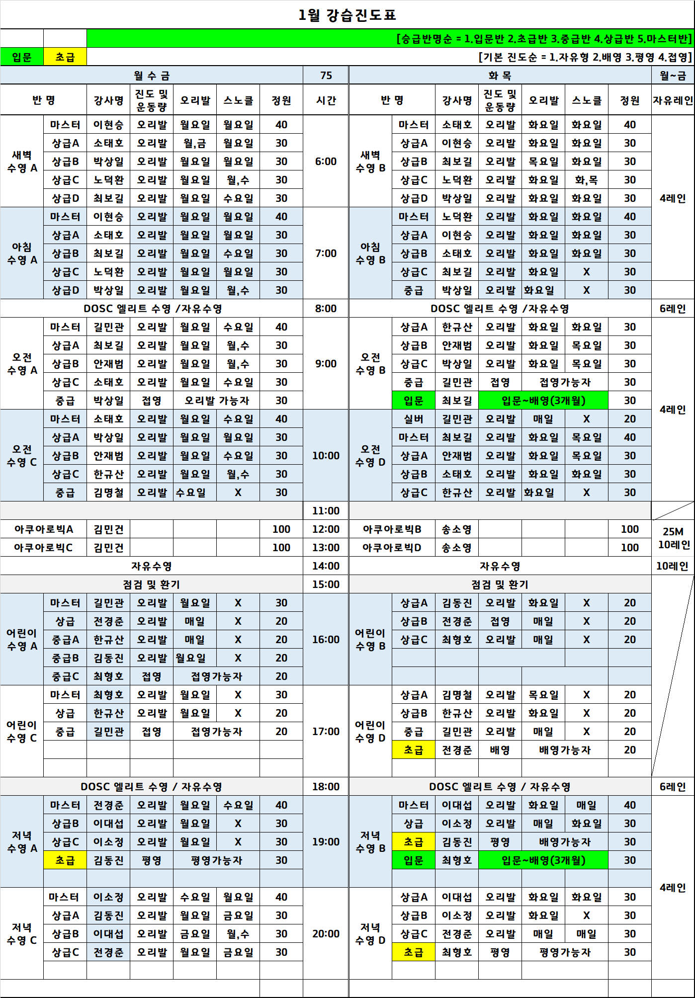 1월 강습진도표(수정).png